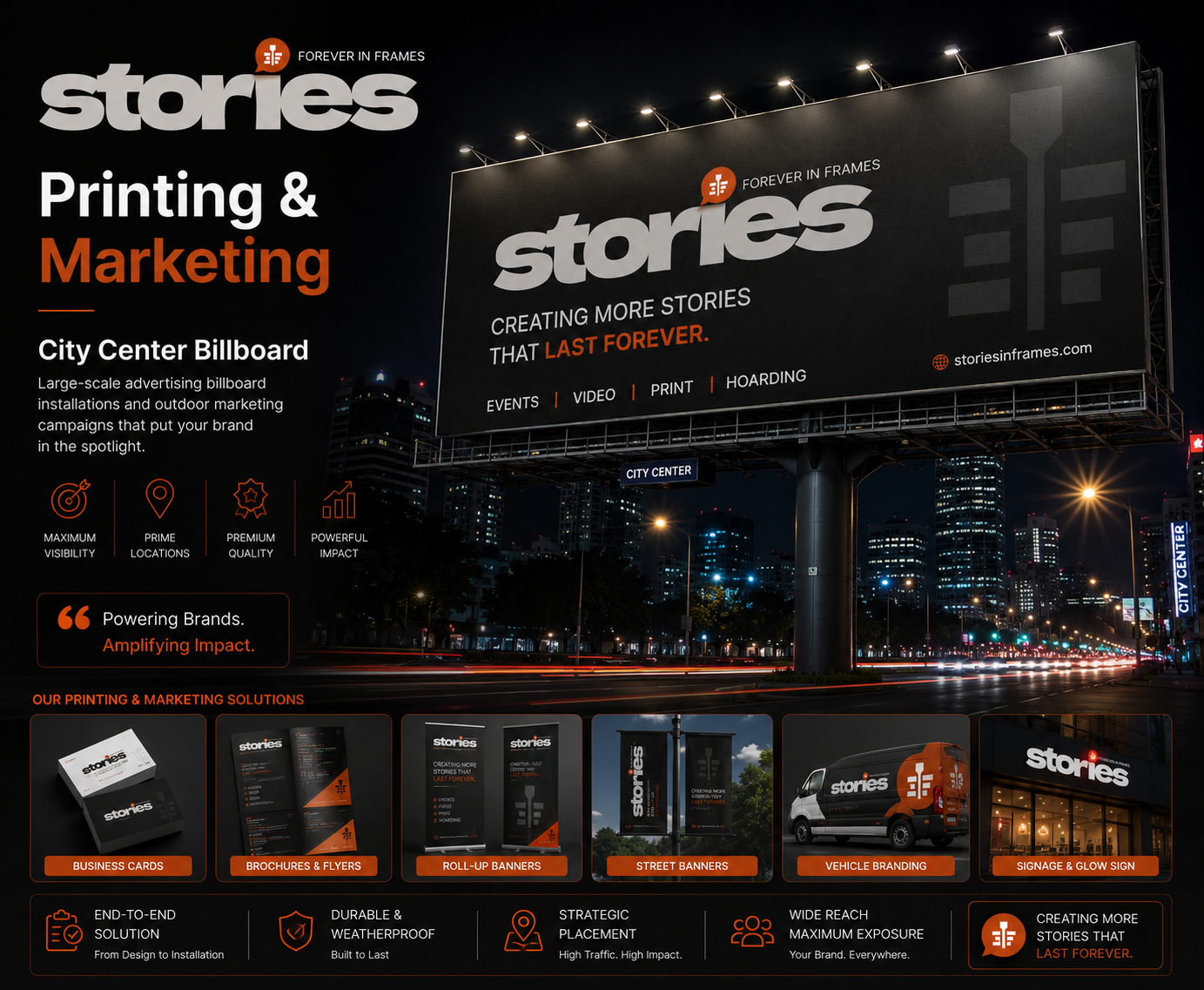 Printing Services, Hoardings & Sign Boards